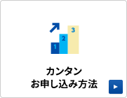 カンタンお申し込み方法