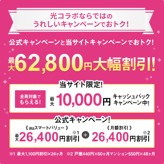 光コラボならではのうれしいキャンペーンでおトク!公式キャンペーンと当サイトキャンペーンでおトク!
