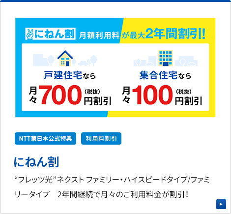 にねん割