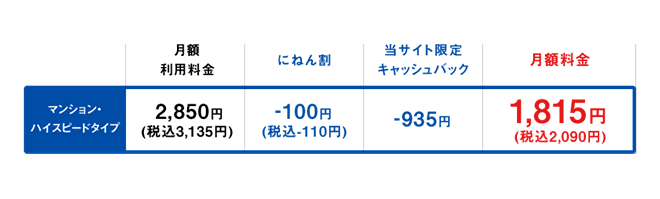 集合住宅　完全定額プラン　月額料金