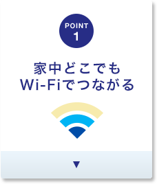 POINT1 快適な速さ