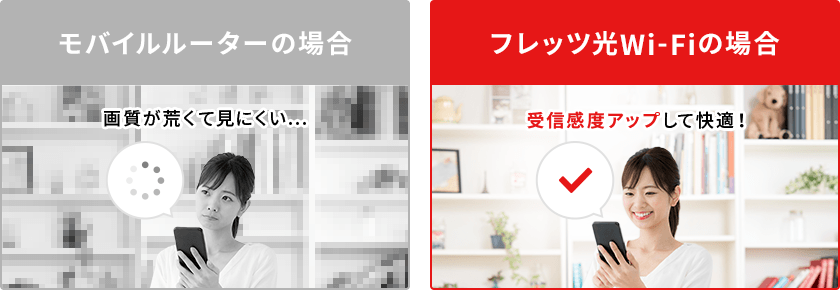 通信制限なしの安定した回線!