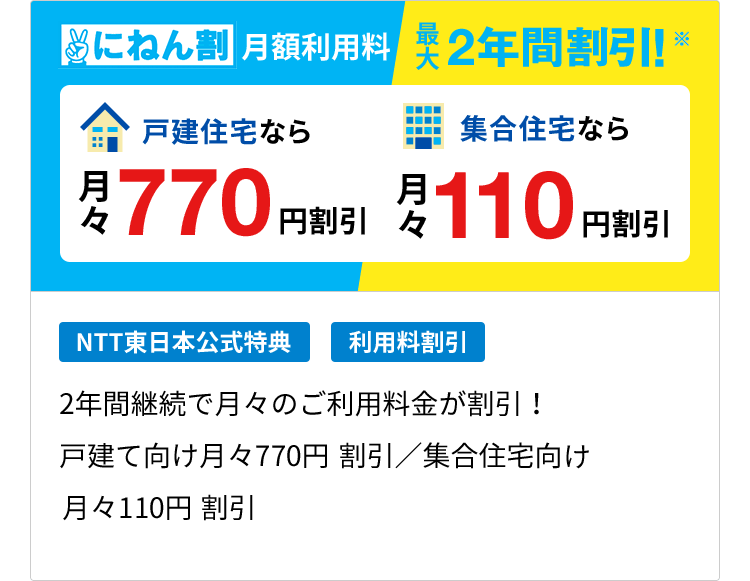 にねん割