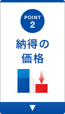 POINT2 納得の価格