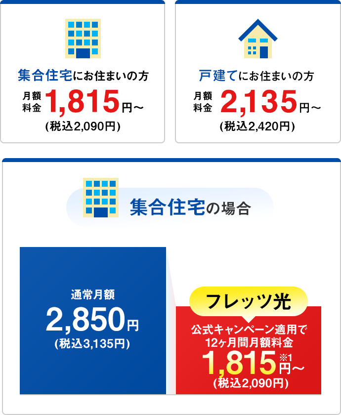 納得の価格