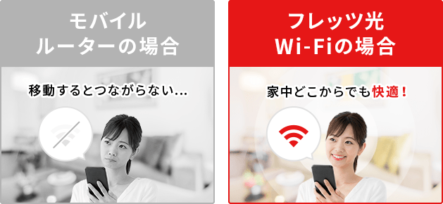 フレッツ光は安定したネット回線！