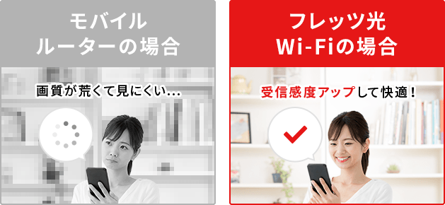 通信制限なしの安定した回線!