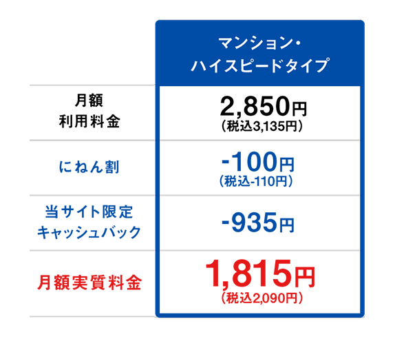 集合住宅　完全定額プラン　月額料金