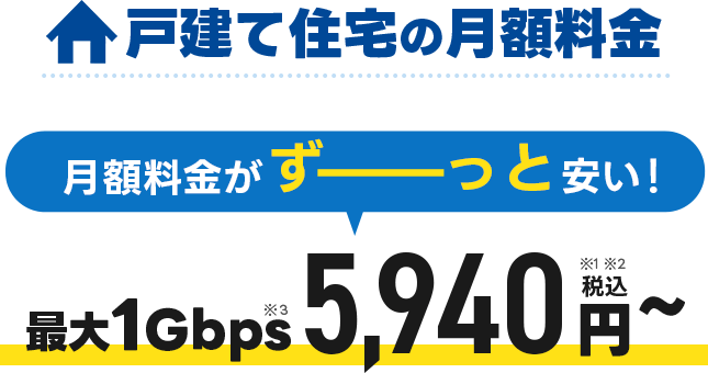 戸建の料金プラン