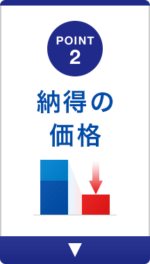 POINT2 納得の価格