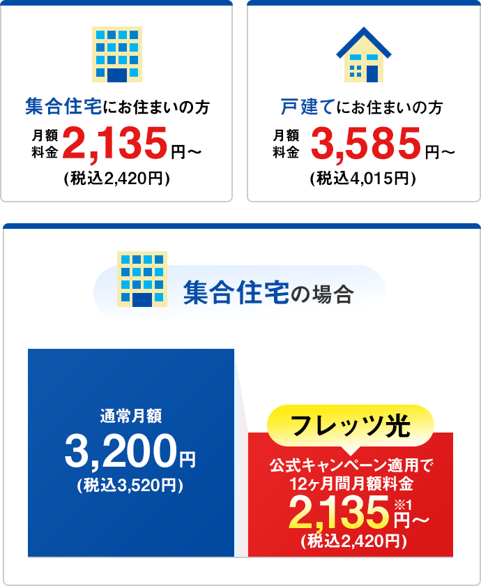 納得の価格