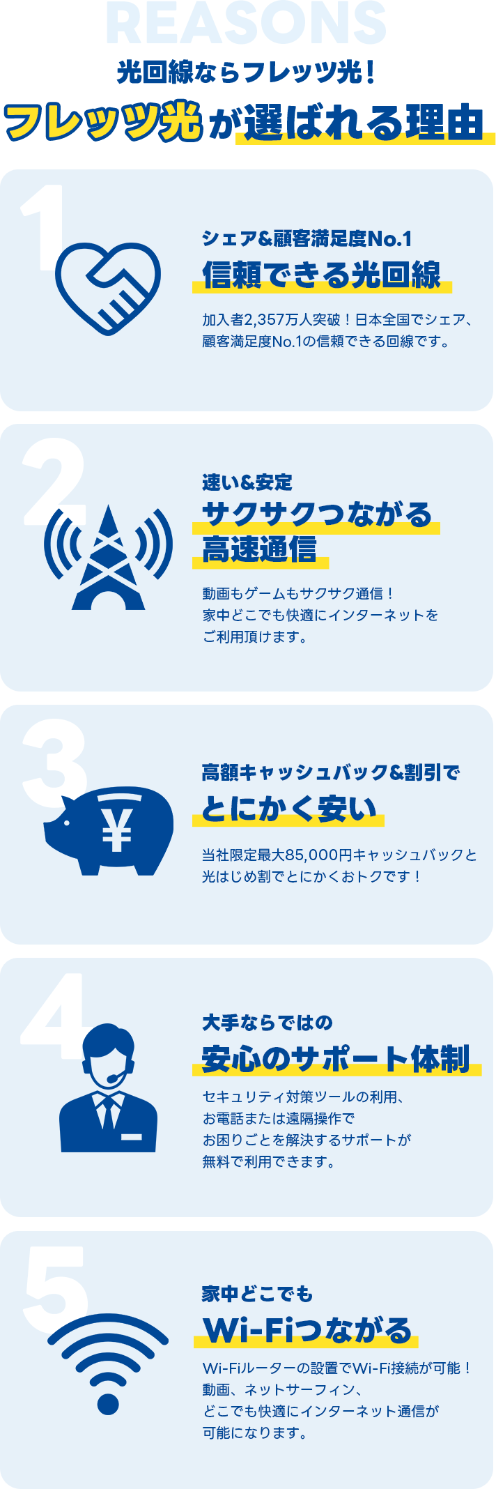 フレッツ光が選ばれる理由を解説します